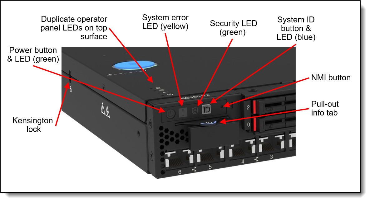 Lenovo ThinkEdge SE350 V2 Server Product Guide > Lenovo Press